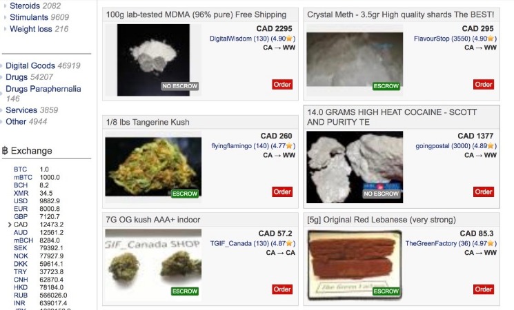 bitcoin darknet drugs