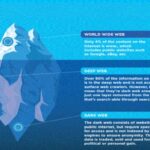 Cocorico Market Darknet