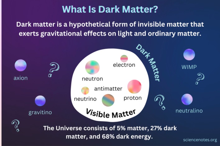 dark web search engines