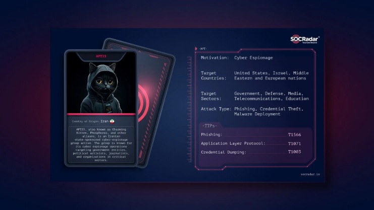 best dark web markets