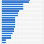 Best Darknet Gun Market