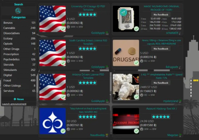 black market website names