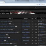 Biggest Darknet Markets