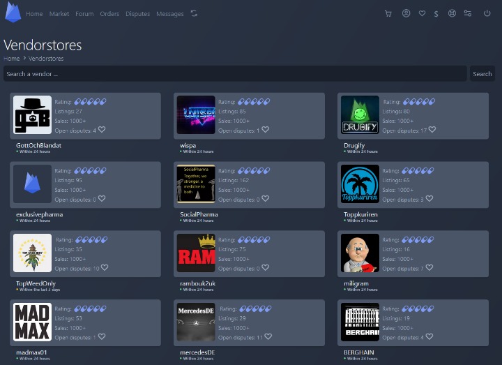 biggest darknet markets