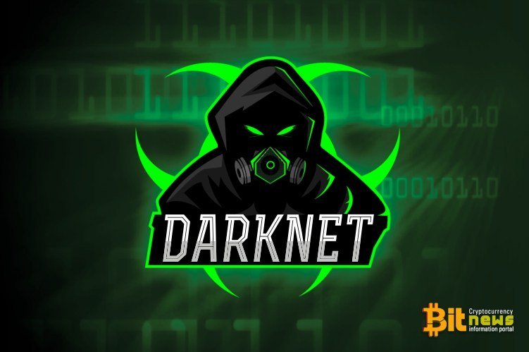 dark market 2024