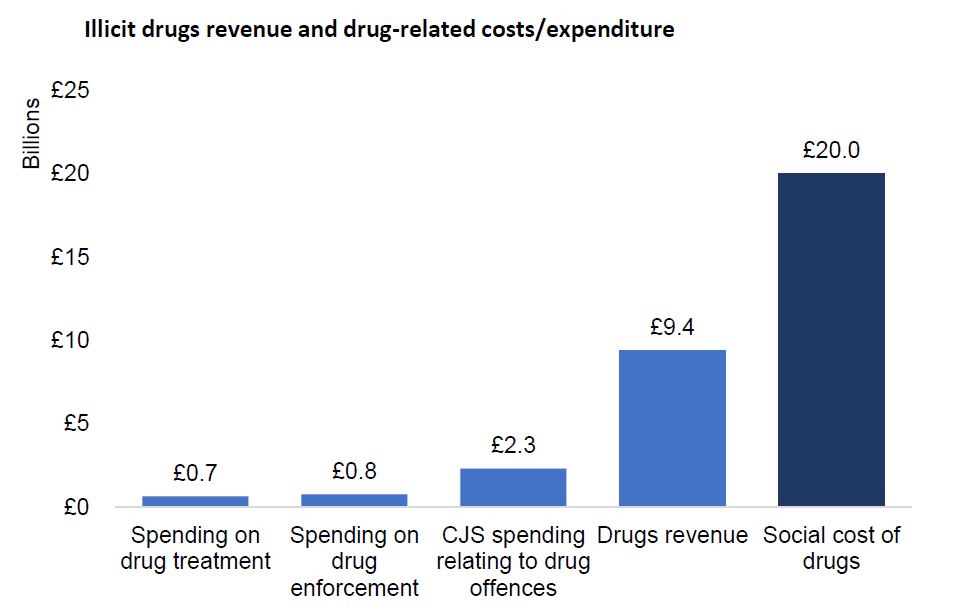 black market prescription drugs for sale
