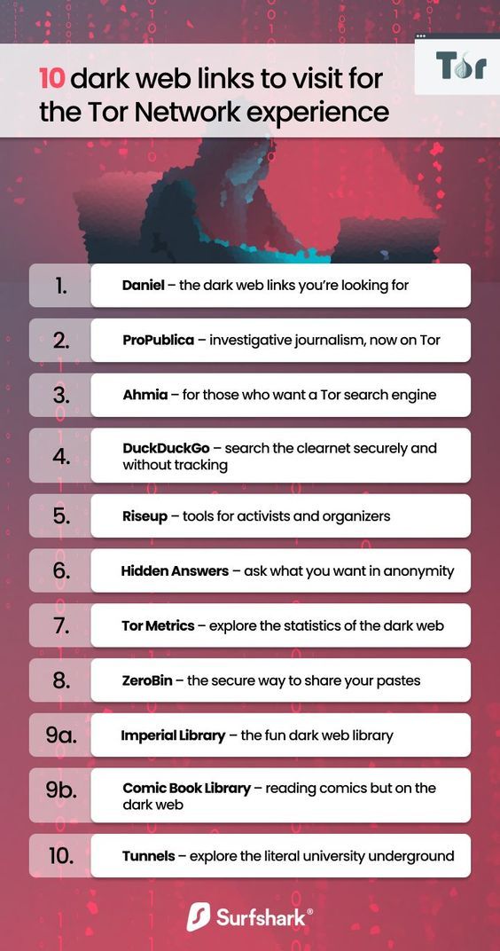 dark web links for android