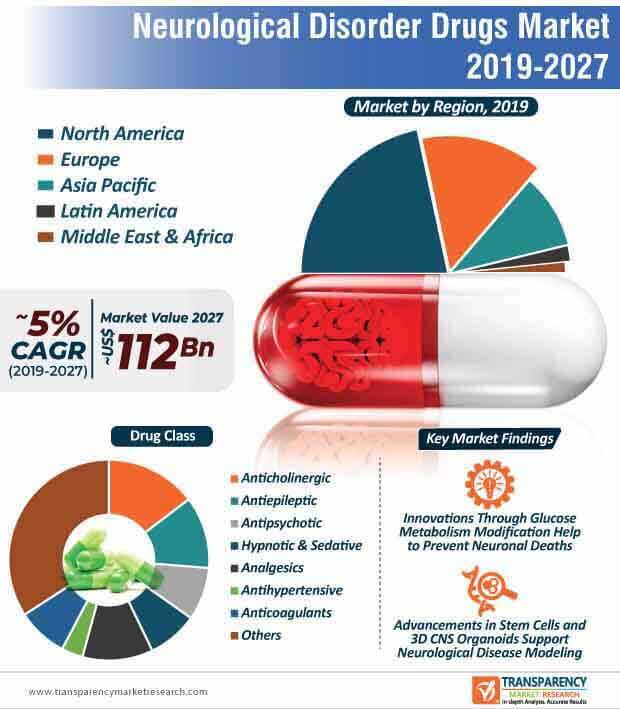 best darknet market for weed 2023