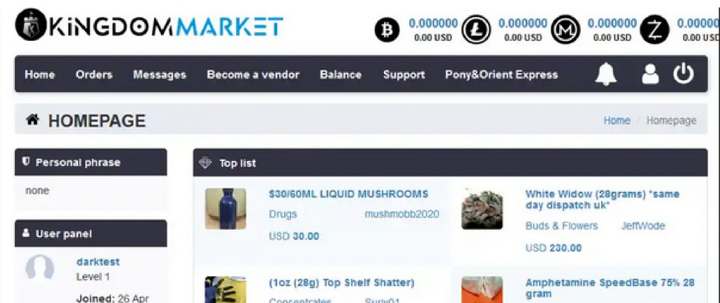Darknet Cannabis Markets