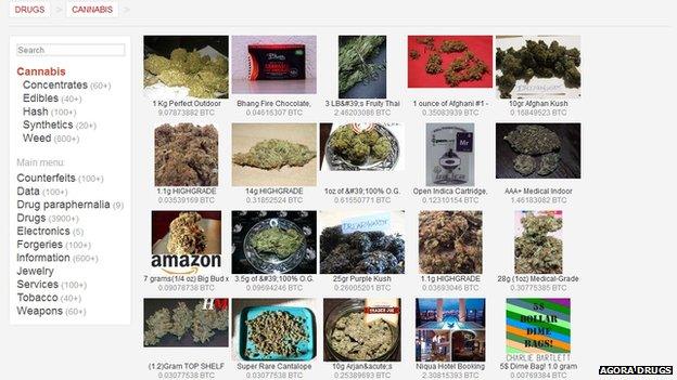 best deep web markets