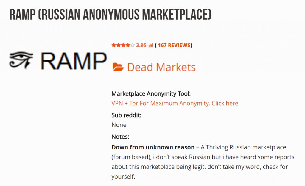 best darknet market for heroin