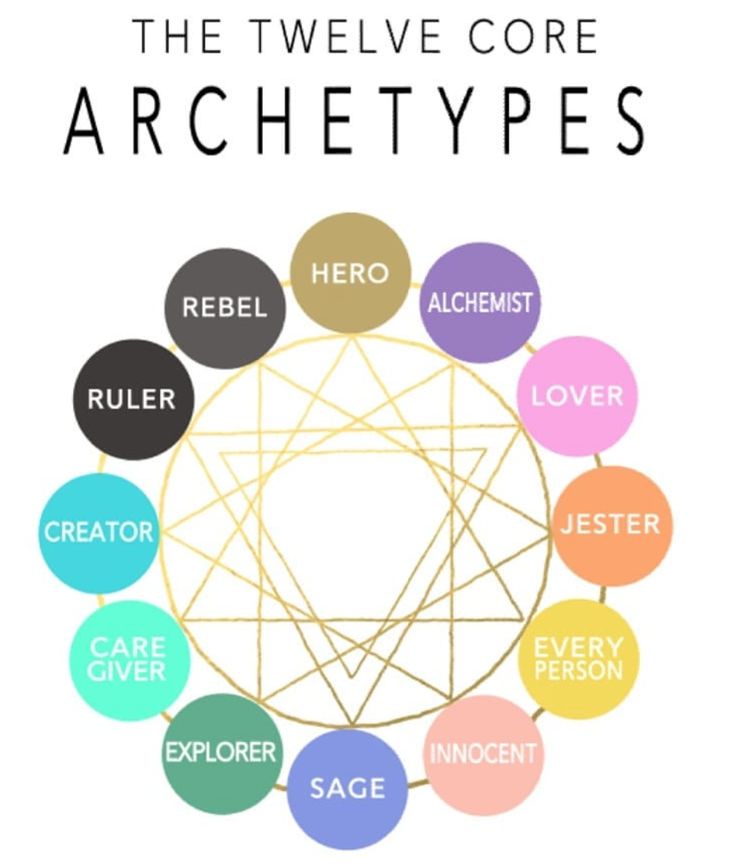 archetyp darknet market