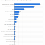 Best Darknet Market Drugs