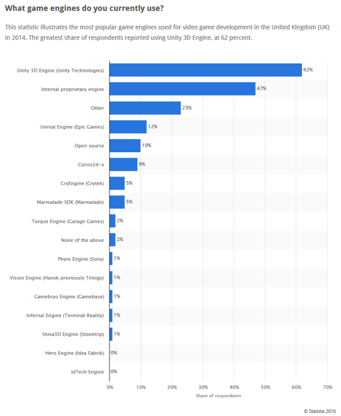 Best Darknet Market Drugs