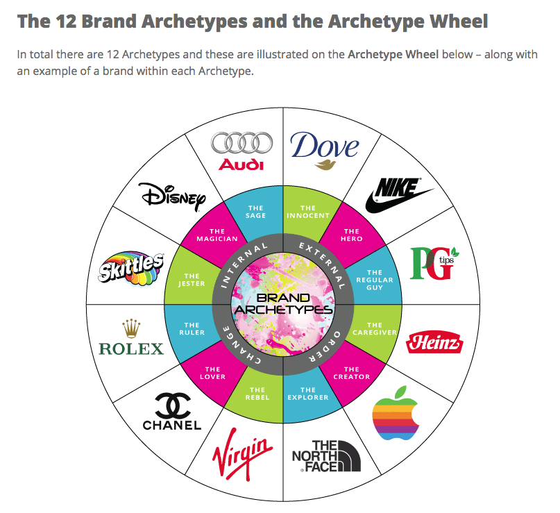 archetyp darknet market