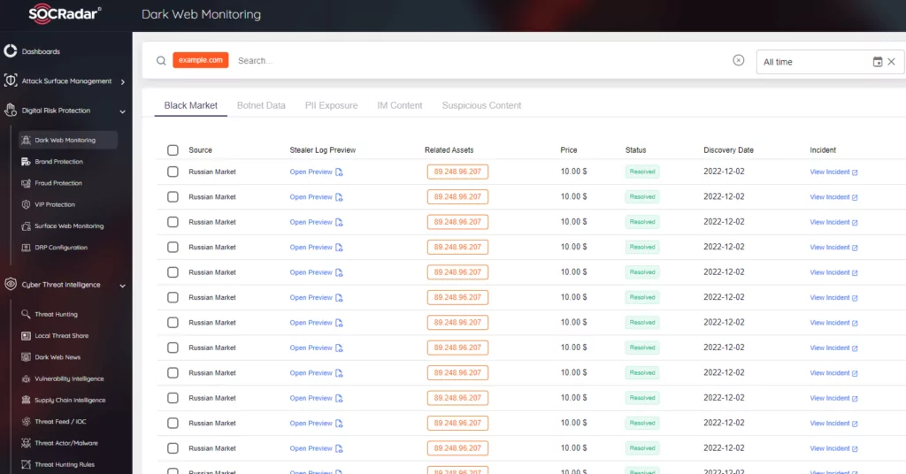 dark web black market
