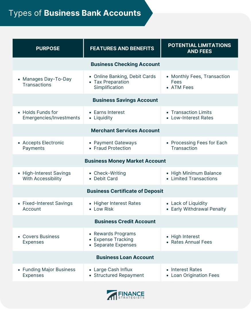 buy bank accounts darknet